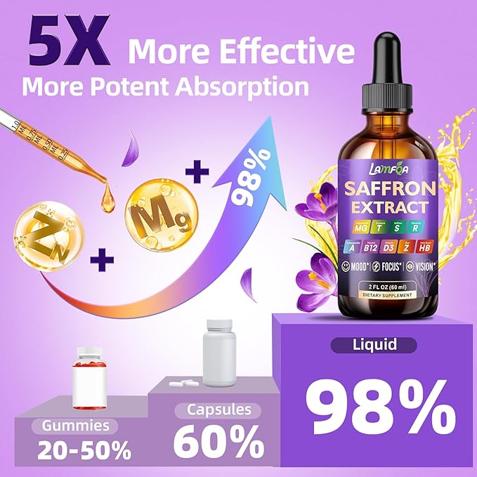 Saffron Extract for Anxiety Relief & Calm Mood Support | 88.5mg Saffron Supplement Drops for Mood, Focus, Eye Support for Mood, Energy & Cognitive Support - 2 fl oz - 2 Pack
