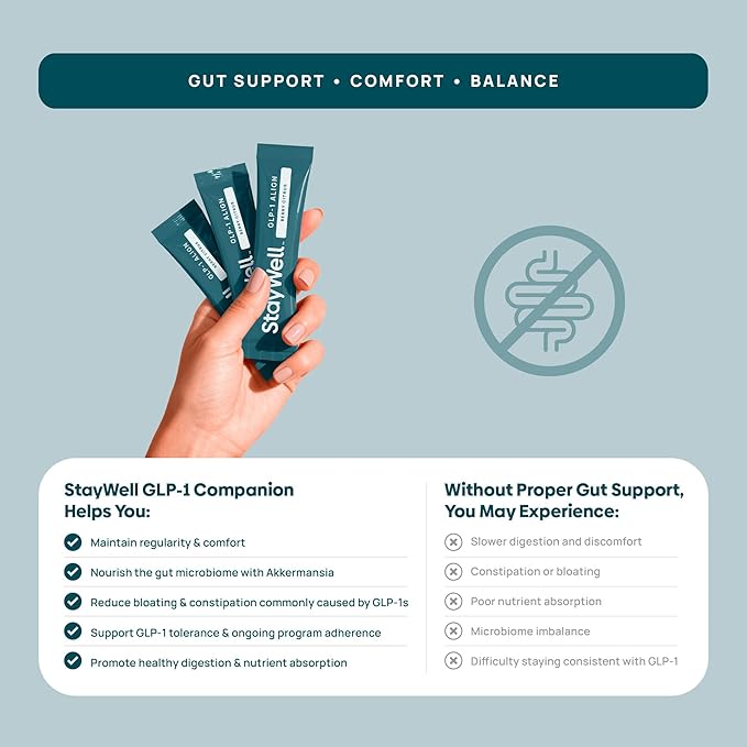 GLP-1 Constipation Support | Digestive, Gut Discomfort GLP Symptom Relief | Akkermansia, Probiotic, Prebiotic Microbiome Support for Digestive Balance, Regularity & Bloating Relief - Berry Citrus 30ct