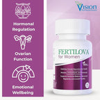 Vision Nutra Fertility Support Supplement for Women | for Hormonal Balance & May Support Menstrual Regularity | Fertilova 60 Vegan Capsules - 2 Month Supply