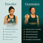 Sugar-Free Creatine Monohydrate Gummies 5gram per Serving, Potent Creatine Gummies for Women & Men, Supplement for Muscle Support, Cellular Energy & Cognitive Function [Lemon Drops Candy Flavor]