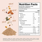 Complement Vegan Chocolate Protein Powder - Organic Protein Low Carb, Low Calorie, Sugar Free, Soy Free, Non-GMO, Gluten Free - 15g Yellow Pea, Pumpkin Seed Protein Powder (15 Servings)