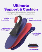 WalkHero Pain Relief Total Support Insoles - Arch Support Inserts for Plantar Fasciitis, Flat Feet Orthotic Insoles for Work Boots and Daily Walking Shoes Mens 10-10.5 | Womens 12-12.5