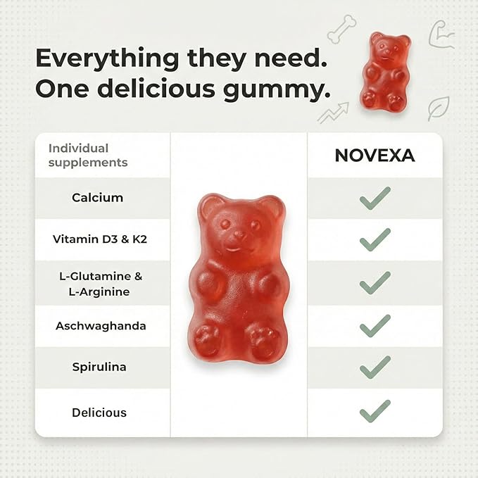 Novexa Growth Gummies, with Vitamin D3 & K2, Natural Strawberry Flavor, Non-GMO Formula,60 Count (1pcs)