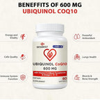 Ubiquinol CoQ10-600mg-Softgel, Active Coq10 Ubiquinol Supplement with Vitamin E & Omega 3, 6, 9, High Absorption-Coenzyme-Q10, Powerful Antioxidant for Energy Production, Tested, 180 Count