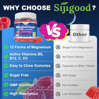 180 Count | Magnesium Complex Gummies for Women & Men, 12 Forms of Magnesium (Glycinate, Citrate& More), Magnesium Supplement with Ashwagandha – Supports Sl♡ep, Bone, Energy, Raspberry Flavor