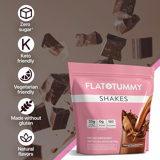 Flat Tummy Shakes - Chocolate, 20 Servings – Post GLP-1 Protein Supplement, High Protein, Zero Sugar, Keto-Friendly Meal Replacement with Clinically Studied Morosil®