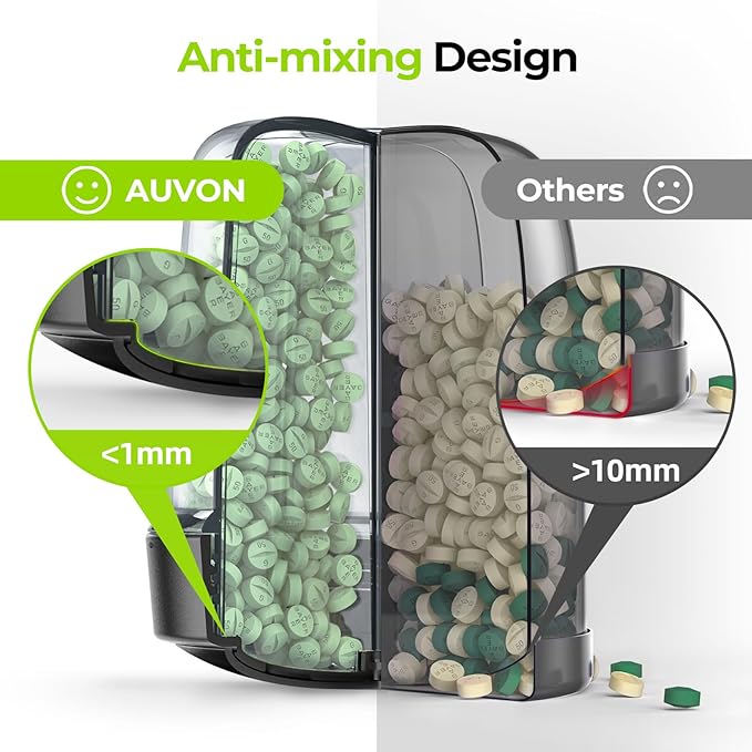 AUVON Large Pill Dispenser Can Store 7 Various Supplements, Travel Pill Organizer Bottle with Anti-Mix Design, Arthritis-friendly Pill Holder with Wide Opening & Slider Lid, Includes 20 Blank Stickers