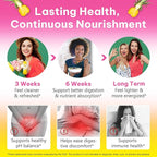 2 Pack Women's Probiotic Gummies for Vaginal Health - pH Balance & Immune Support Supplement, Pineapple Flavor, 120 Count | Feminine Care Vitamins for Women