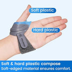 Velpeau CMC Thumb Brace for Osteoarthritis - with Shape-memory Restriction Splint, CMC Joint Stabilizer, Basal Thumb Arthritis Pain Relief and Support for Women and Men (Blue, Right Hand, X-Small)