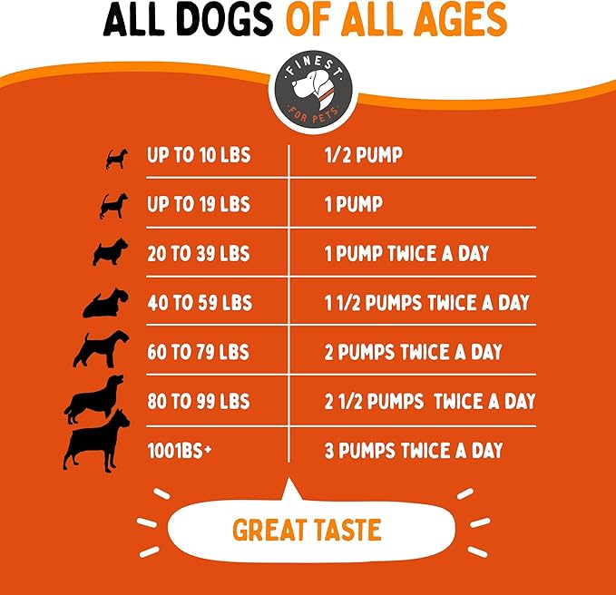Liquid Glucosamine for Dogs with Chondroitin, MSM & Hyaluronic Acid (16oz). Hip & Joint Supplement Supports Better Mobility & Promotes New Cartilage. Eases Joint Stiffness. Rejenease, Made in USA