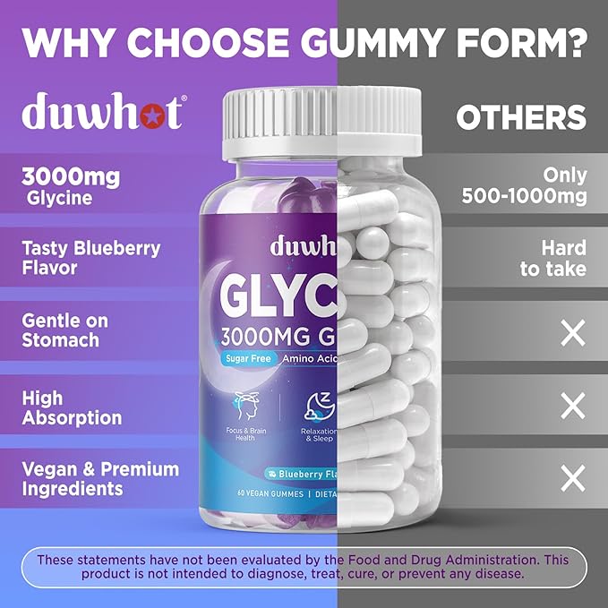 duwhot Glycine Gummies, 3g(3000 mg) Glycine Supplements for Sleep, Detox, Relax, Nerve Support, Blueberry Flavor, Sugar-Free, Vegan, Non-GMO, Gluten-Free, 60 Ct.