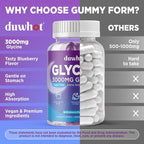 duwhot Glycine Gummies, 3g(3000 mg) Glycine Supplements for Sleep, Detox, Relax, Nerve Support, Blueberry Flavor, Sugar-Free, Vegan, Non-GMO, Gluten-Free, 60 Ct.