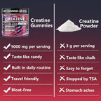 Creatine Monohydrate Gummies Complex 8000 MG for Men Women, Creatine Gummy with Taurine BCAA for Energy Support and Muscle Strength, Sugar Free Pre-Workout Supplement