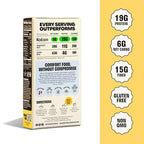 Kaizen Mediterranean Protein Rice, 20g Protein, Low Carb (6g Net Carbs), Keto-Friendly, Gluten-Free, Made with Plant-Based Lupini Beans, High Fiber, 8 Ounce, Pack of 3