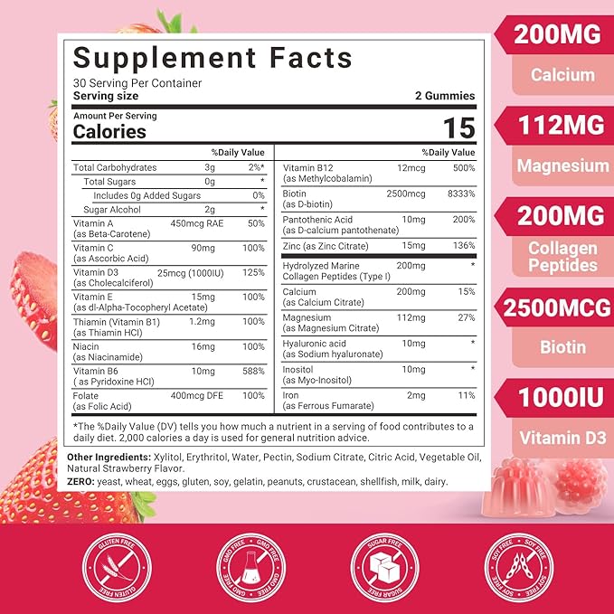 Sugar Free Methylated Multivitamin for Women Gummies, Biotin, Collagen, Calcium, Magnesium, Inositol, Folate, Iron, Vitamin A, C, D, E - Womens Vitamins for Energy, Immune, Bone, Skin, Hair