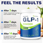 GLP-1 Supplement for Women & Men, Hunger & Metabolism Support | 15000MG GLP-1 Powder, Natural Formula GLP1 Supplements with Akkermansia Probiotic, for Metabolism, Digestion & Gut, 0 Sugar, 15.9 oz