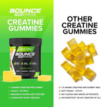Bounce Pro Creatine Monohydrate Gummies for Men & Women, Low Calorie, 6G of Creatine per Serving, Vegan, Anti-Melting, Gluten-Free, Non-GMO (30 Count (Pack of 1), Lemon Cake)