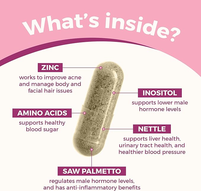 VITA-PCOS AndroBlocker Balance Supplement for Women - Stinging Nettle Capsules with Zinc & Inositol for Unwanted Facial Hair & Healthy Period - Saw Palmetto for Women Energy & Vitality - 60 Capsules