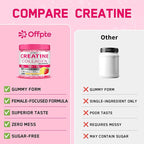 Creatine for Women, 5000mg Creatina Monohidratada Gummies with Collagen & BCAAs for Muscle Recovery, Energy & Skin, Chewable Post-Workout Supplement, Sugar-Free, No Bloating, 4 Gummies Per Day