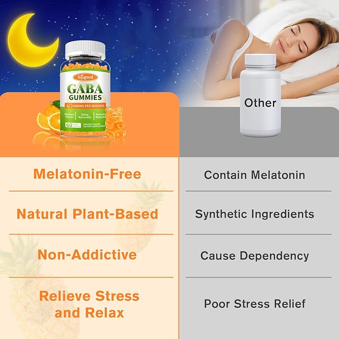 GABA Gummies for Adults, Relaxation, Zzz & Mood – Sugar-Free Calm Gummies with L-Theanine, 5-HTP, Vitamin D3 – Natural Zzz Support, GABA Supplements for Kids, Orange Flavor, 120 Count