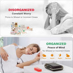 Weekly Pill Organizer 4 Times a Day, 7 Day Pill Box 4X, Portable for Travel Pill Case for Pills/Vitamin/Fish Oil/Medication/Supplements (4x7 Black+Rainbow)