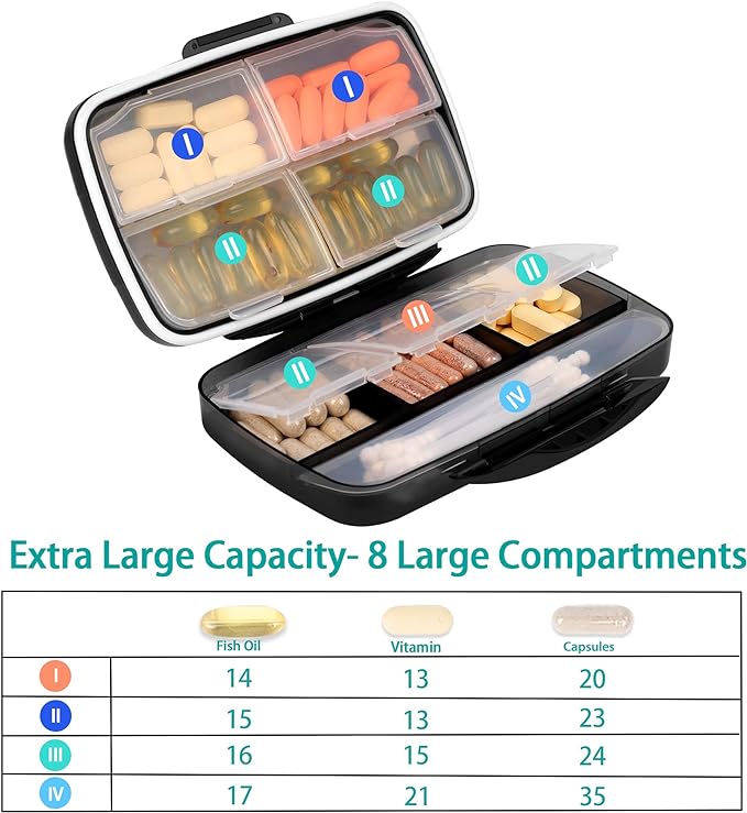 Travel Pill Organizer Large Portable Moisture Proof Vitamin Case, Fullicon Oversize 8 Compartment Pill Box, Pill Holder - Airtight & Moistureproof – Grey
