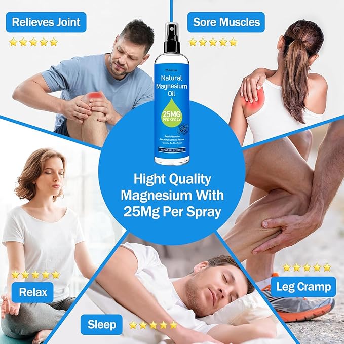 Magnesium Spray, Pure Magnesium Oil Spray for Feet,Ideal Gift for Muscle Relaxation&Better Sleep,Rapid Absorption,Quick Drying Without Residue-Unflavored.