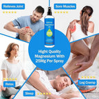 Magnesium Spray, Pure Magnesium Oil Spray for Feet,Ideal Gift for Muscle Relaxation&Better Sleep,Rapid Absorption,Quick Drying Without Residue-Unflavored.