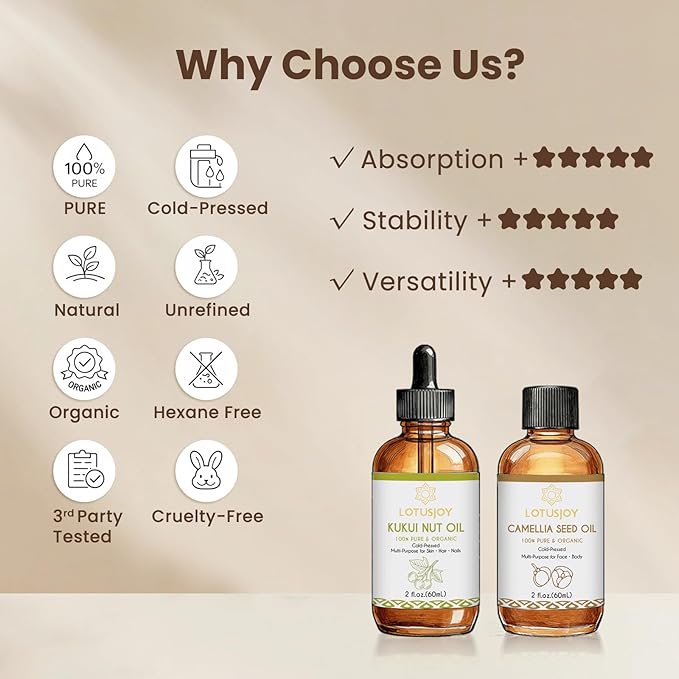 Evening Primrose Oil for Skin Hair Nails, 100% Pure & Natural Carrier Oil, Cold-Pressed & Unrefined, Multi-Purpose Body Oil, 2 Fl Oz