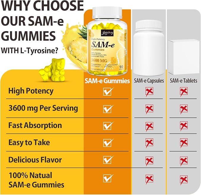 Jovianoy SAM-e Gummies with L-Tyrosine, Vitamin B Complex & NAC, CoQ10, High-Potency SAM-e Supplement - Pineapple Flavor, for Mood, Joint, Cognitive & Liver Detox, Vegan Friendly, 90 Gummies
