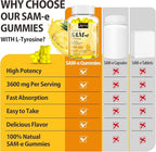Jovianoy SAM-e Gummies with L-Tyrosine, Vitamin B Complex & NAC, CoQ10, High-Potency SAM-e Supplement - Pineapple Flavor, for Mood, Joint, Cognitive & Liver Detox, Vegan Friendly, 180 Gummies
