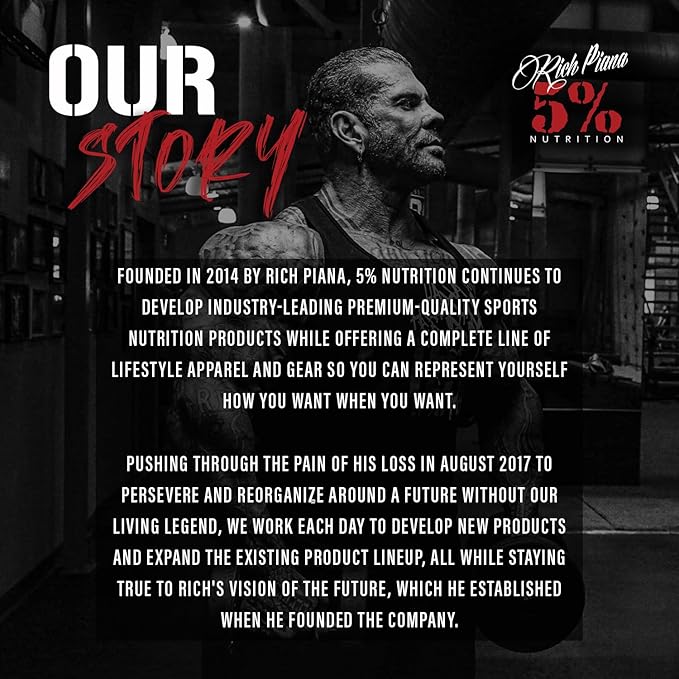 5% Nutrition Rich Piana Shake Time | 24g Animal Based Protein Drink | Grass-Fed Beef Isolate, Chicken, Egg | No Sugar or Soy (Peanut Butter)
