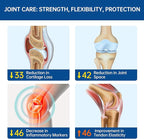purmeo 5-Day Fast-Acting Joint Health Supplement - Support for Comfort, Cartilage, Strength & Flexibility - OVOMET Eggshell Membrane Glucosamine Chondroitin, MSM & Boswellia - Made in Germany, 120ct