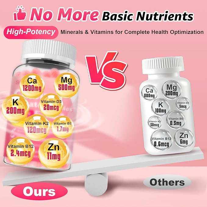 Calcium Citrate Gummies, Calcium Supplements for Women & Men, High Absorption Calcium Gummies with Vitamin D3, Magnesium & Zinc for Muscle, Bone & Immune Support, Strawberry Flavor, 60 Count