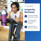 Pure Encapsulations Longevity Nutrients | Multivitamin/Mineral Complex to Support Healthy Aging, Brain Function, Eyes, Bones, and Vascular Health* | 120 Capsules
