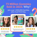 FIRST DAY Multivitamin for Women - Daily Womens Multivitamin Gummies - Vitamin A C D E B12, Magnesium, Zinc, Biotin – Vegan, Gluten Free Womens Vitamins - Hair Growth, Skin, Energy – 30 Day Supply