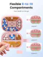 Travel Pill Organizer, Daily Pill Box 8-10 Compartments Adjustable, 7 Day Weekly Label Small Pill Case, Portable Medicine Container Moisture Proof Dry Vitamin Supplement for Pocket Purse-Blue