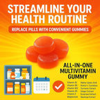 Sugar Free Neuropathy Support Gummies for Nerve – Enhanced Nerve Health, Regeneration, Cognitive Support with Vitamin B1, B6, B12, Magnesium, ALA, Turmeric, CoQ10 & More