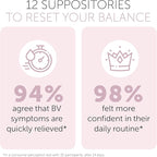 Bacterial Vaginosis Treatment For Women | Boric Acid Suppositories For Women | Natural Homeopathic for Odor, Itching, Discharge, BV, and Vaginal Microbiota Imbalance | 12 Vaginal Suppositories