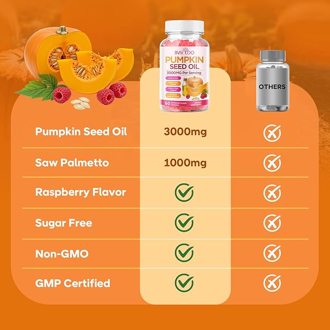 Pumpkin Seed Oil Gummies with Saw Palmetto, Organic Pumpkin Seed Oil Supplement, High-Purity Extract for Hair Growth, Skin Health, & Immune Support, Raspberry Flavor, 120 Count