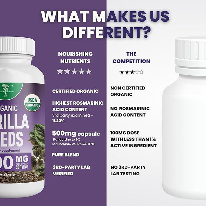 Organic Perilla Seed Extract with 9% Rosmarinic Acid - USDA Certified - Allergy Relief, Respiratory and Immunity Booster- Th2 Cytokines, Naturally Occurring Luteolin - 500mg 90 capsules