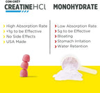 CON-CRET Creatine HCl Gummies for Men & Women | Muscle, Cognitive, Cellular Energy Support | No Bloating or Cramps | USA Made | Berry Zing (60 Count)