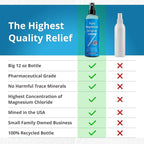 Seven Minerals Pure Magnesium Oil Spray, Big 12oz, USP Grade, Extra Strength, for Feet, Sleep, Muscle Pain & Cramps - Mined in The USA