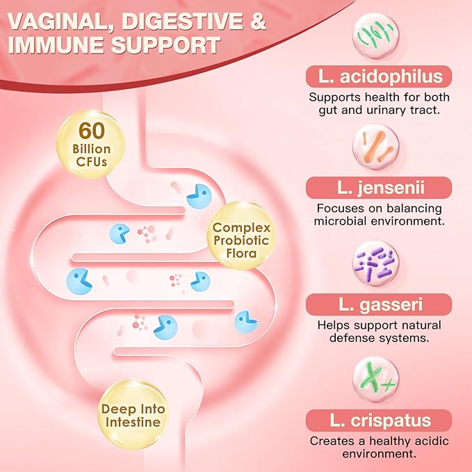 NATURE TARGET Probiotics for Women, 60 Billion CFUs with Cranberry, 70 Capsules