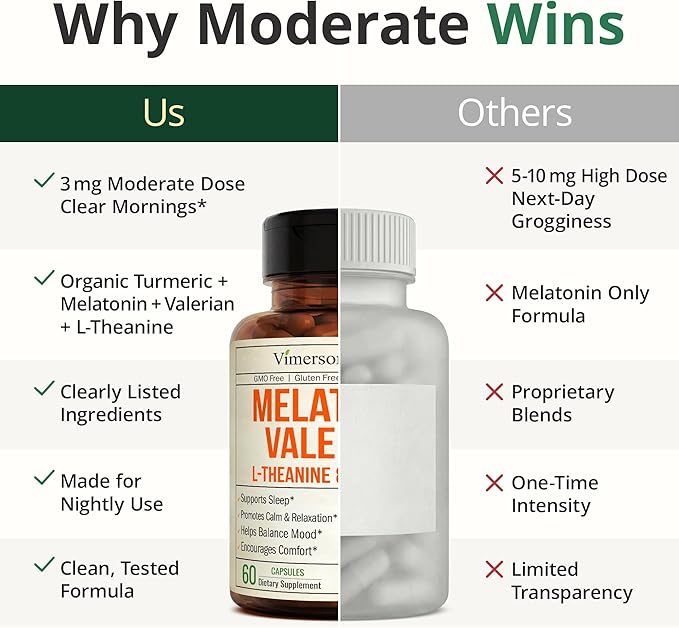 Melatonin 3mg Sleep Aid with L-Theanine & Valerian Root – Turmeric Curcumin Supplement with Ginger & Black Pepper – Organic Turmeric Supplement for Sleep, Calm and Stress Relief Support – 180 Capsules