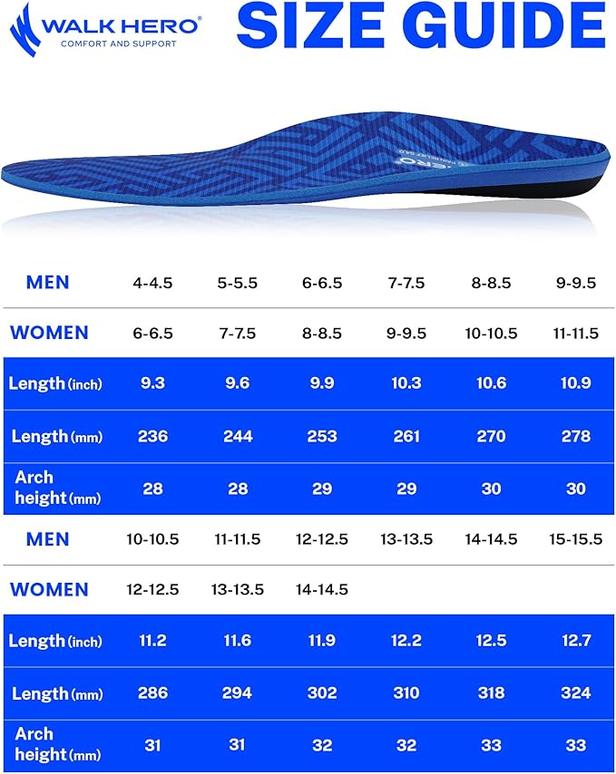 WalkHero Plantar Fasciitis Insoles - Arch Support Inserts for Men and Women, Total Support Orthotic Inserts Reduce Foot Pain and Fatigue Mens 8-8.5 | Womens 10-10.5