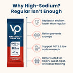 Venture Pal High Sodium Sugar-Free Electrolyte Powder Packets - Hydration Packets with Sodium, Potassium & Magnesium | Zero Calories | Vegan, Keto, and Paleo Friendly | 30 Sticks