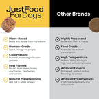 JustFoodForDogs Hip and Joint Supplement for Dogs, Human Grade Glucosamine Chondroitin Dog Supplements, Multivitamin Soft Chews, Omega 3 Oil, Superfood Blend, Plant Based Dog Vitamins - 45 Count