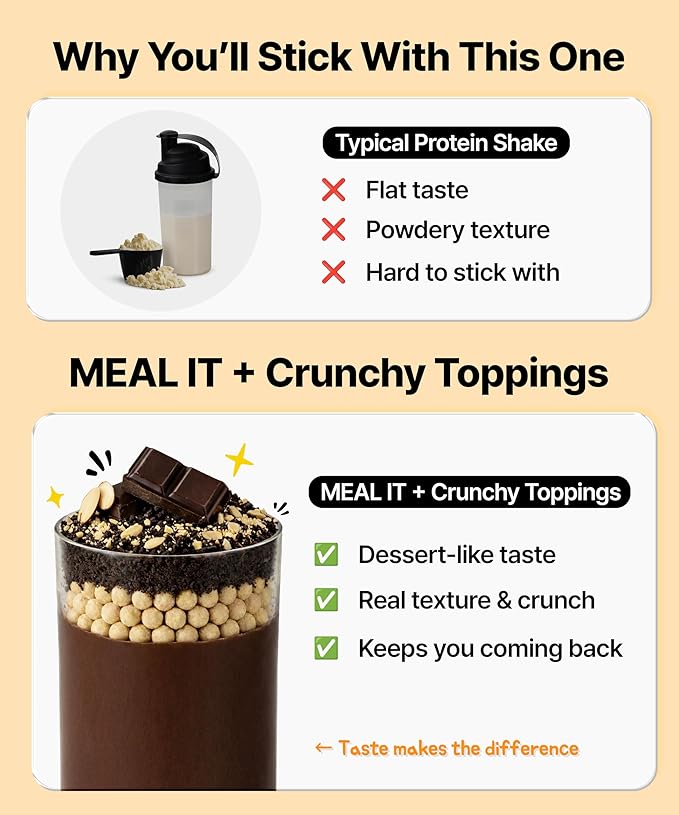 Chocolate Protein Shake, 16g Protein & High Fiber, Low Sugar, Keto-Friendly Meal Replacement powder with Roasted Almonds & Oat Crunch Balls (7 Packs, 1.41 oz Each)