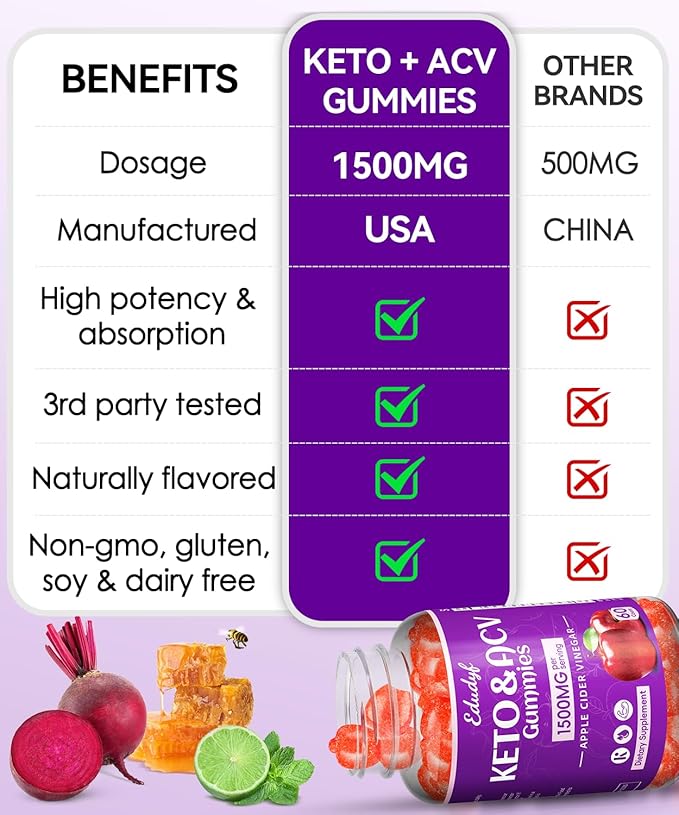 Keto ACV Gummies - 1500mg Apple Cider Vinegar Gummies with Probiotics, B12 and Keto Support, Detox & Cleanse, GMO Free & Vegan - 60 Count...